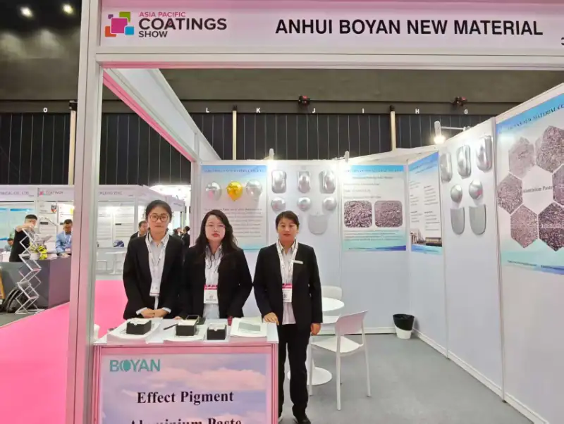 Aluminum Pigment Show