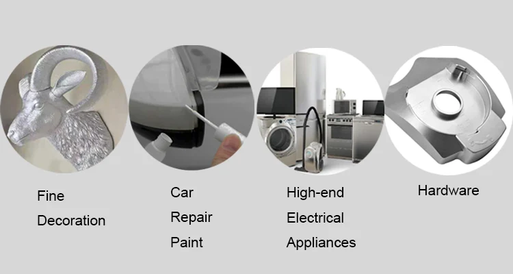 bright aluminium pigment application