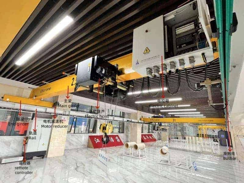 Manufacturer of Electric Single Girder Overhead Cranes Experience of cooperation with large enterprises