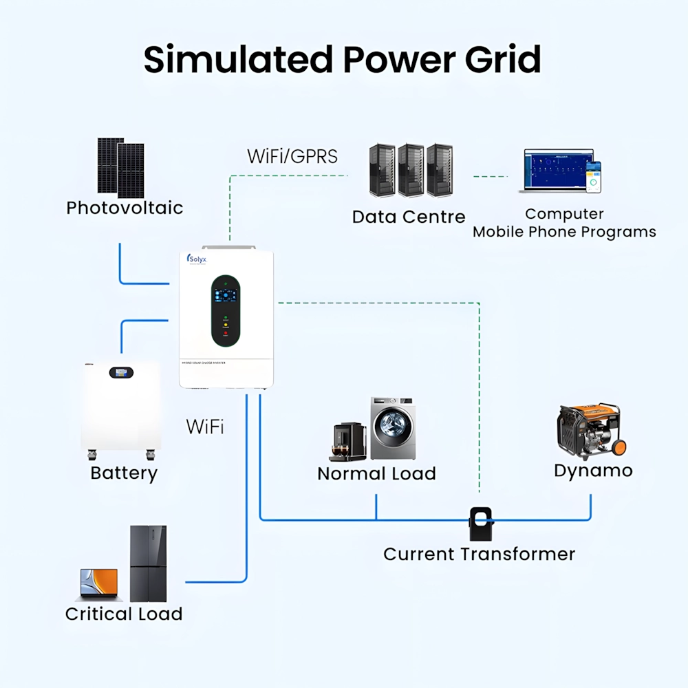 12kw us inverter4