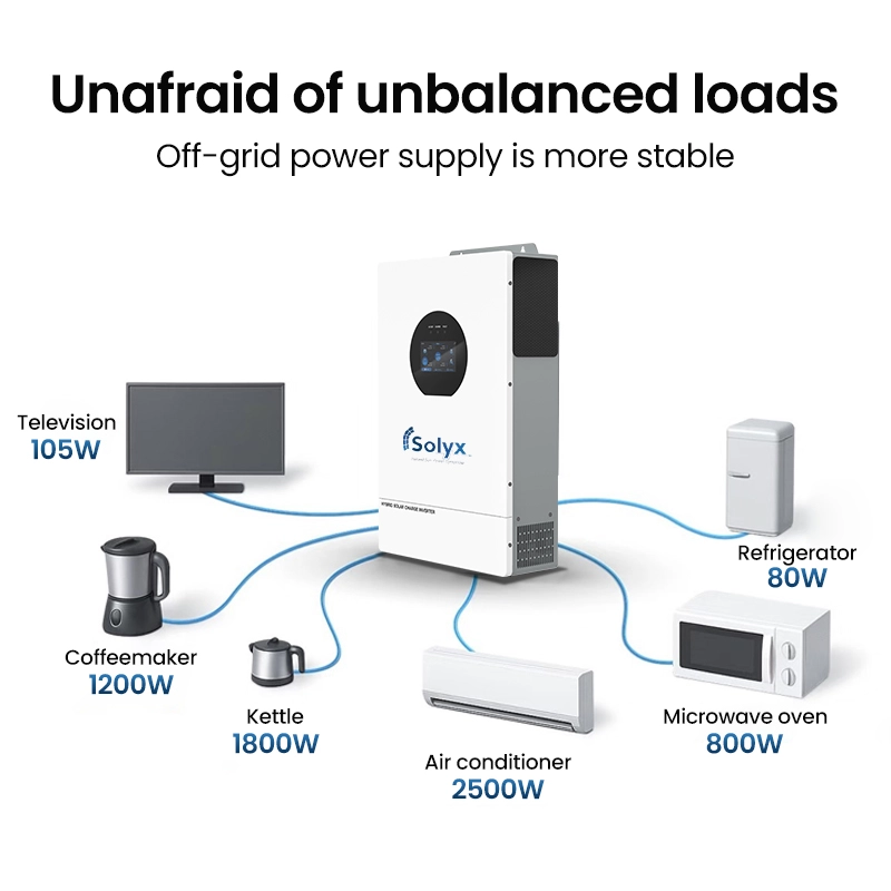 7.2kw us inverter4