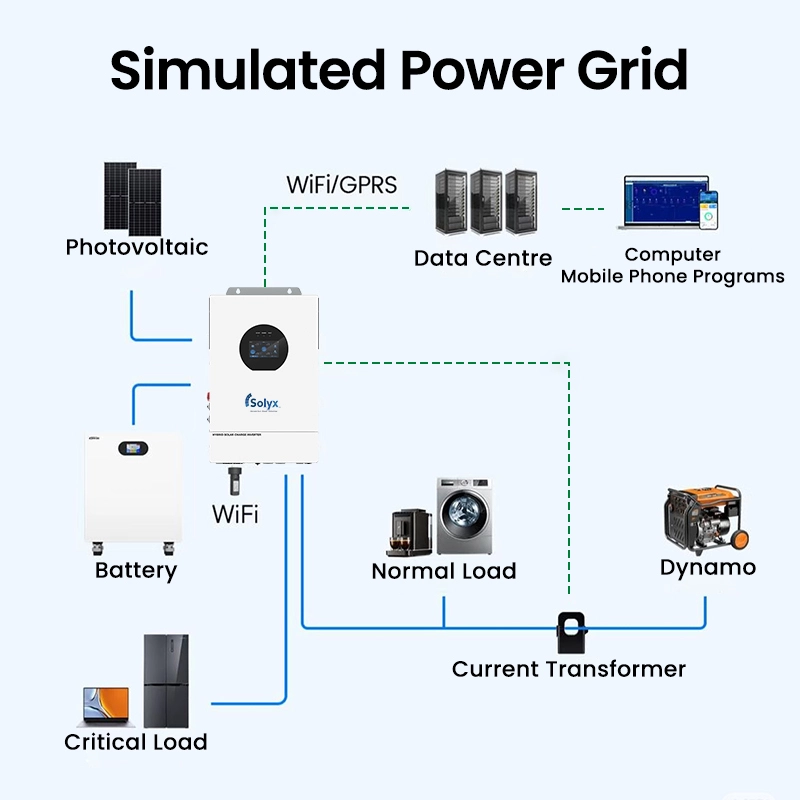7.2kw us inverter6