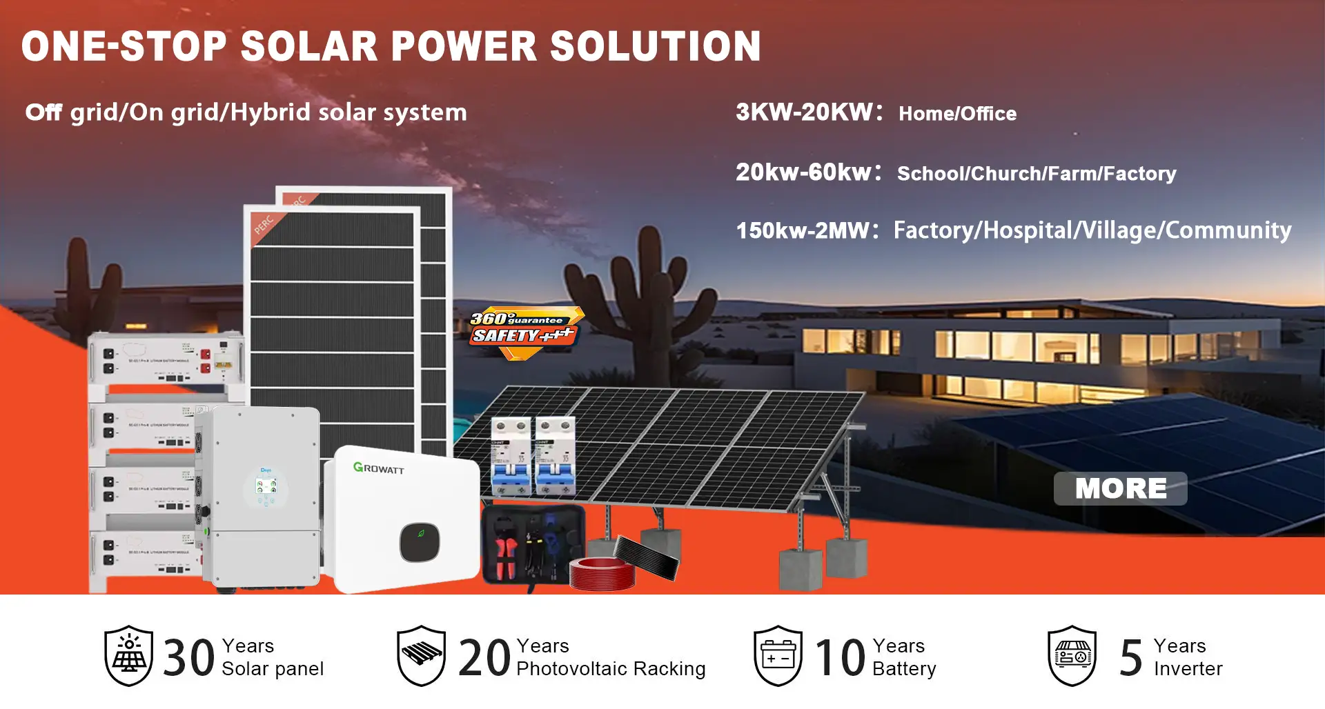 Hybrid Inverter for Solar: Pros and Cons