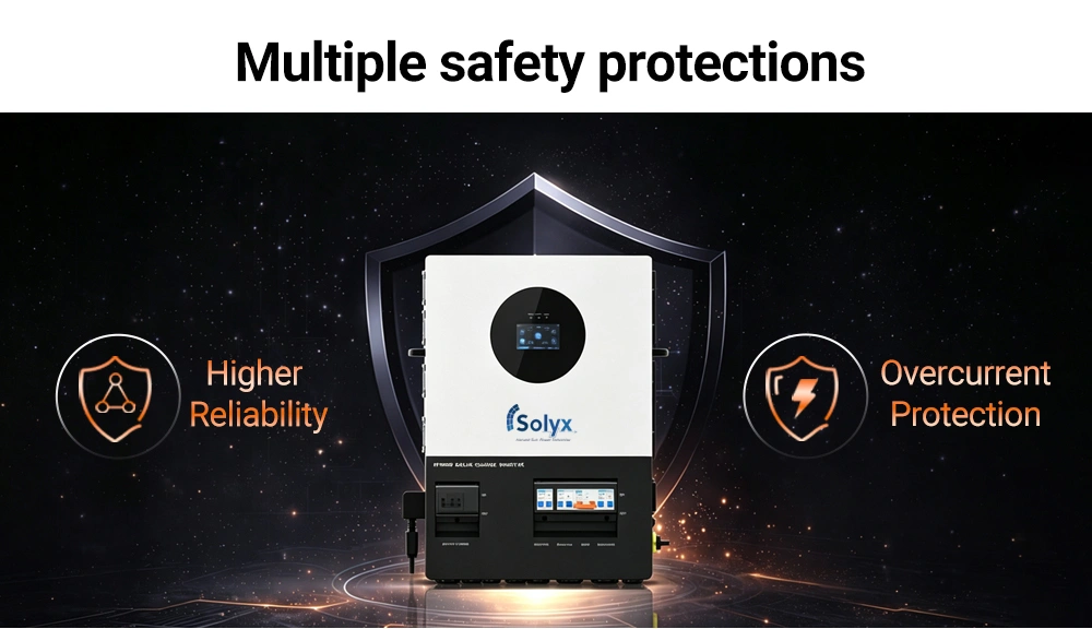 Whole House Backup Power Inverter