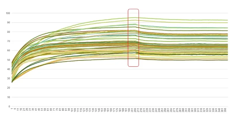 Alimentation sans coupure modulaire GTM-25/30 Smart Series 25~300 kVA 250/300 kVA 1 Alimentation sans coupure modulaire GTM-25/30 Smart Series 25~300 kVA