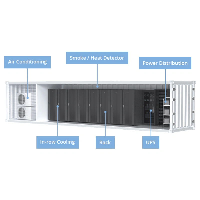 Prefabricated Containerized Data Center Solution Modular Data Center Service Gottogpower (5)