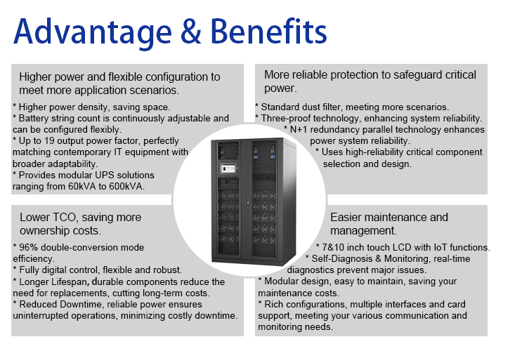 Alimentation sans coupure modulaire en ligne GTM-60 Smart Series 240/300/360/600 kVA 1 Onduleur modulaire en ligne GTM-60 Smart Series 240/300/360/600 kVA
