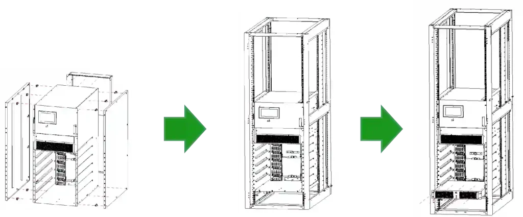 All-In-One Integrated UPS 1 Installation