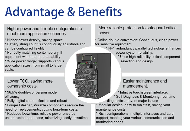 Série GTM-10ESM de UPS modulares para armazenamento de energia de 10 a 60 kVA