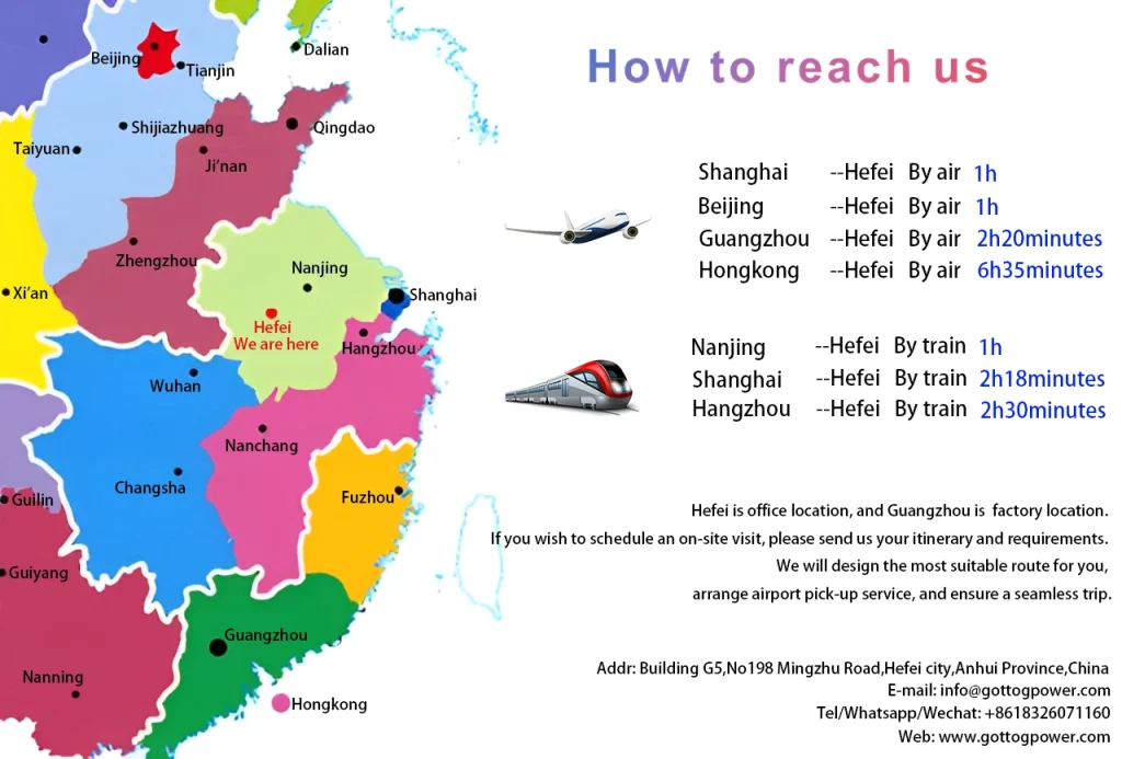 How to reach us 1 How to reach us