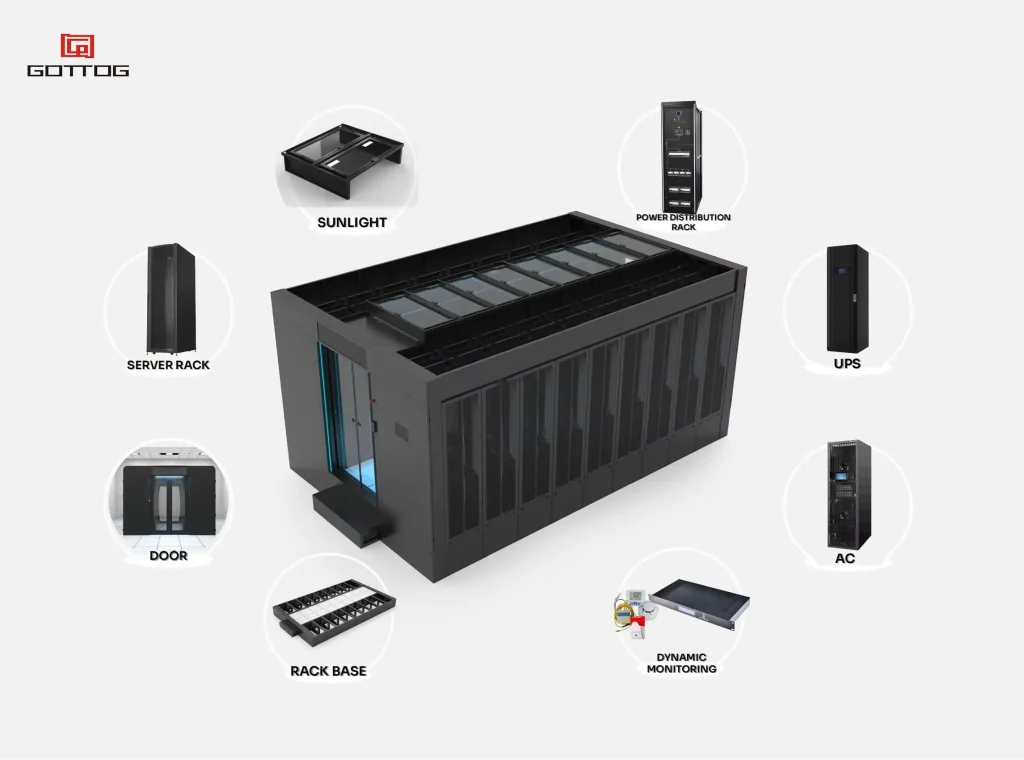 GOTTOGPOWER Prefabricated-Modular-Data-Center