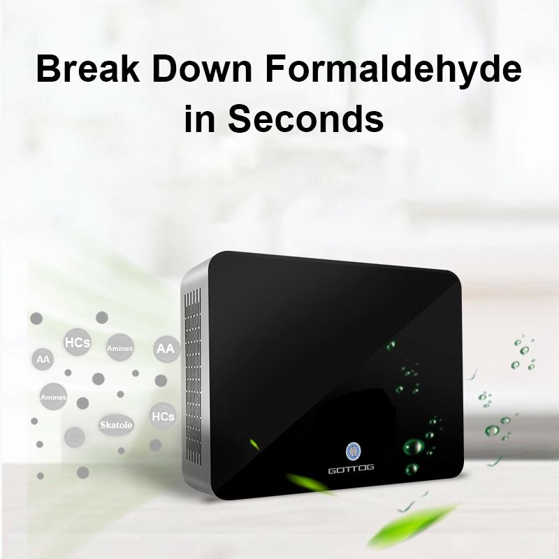 GOTTOGPOWER Air Purifier Deodorizer