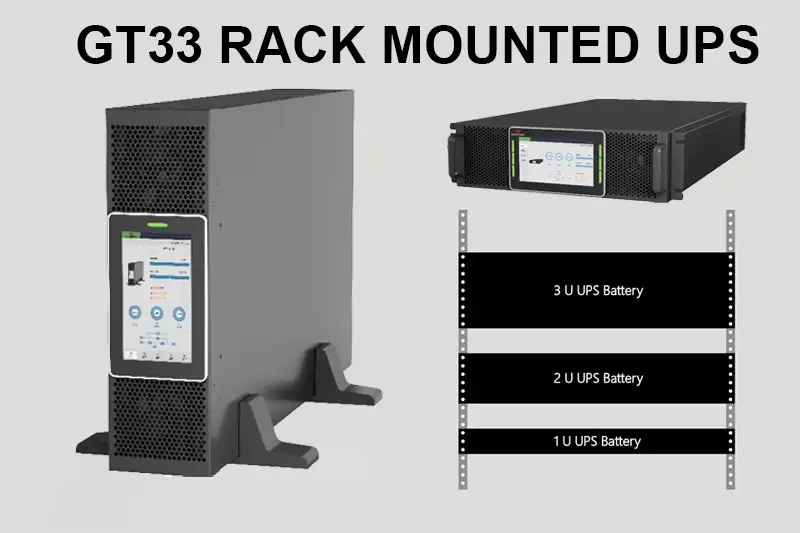 GT33 RACK MOUNTED UPS