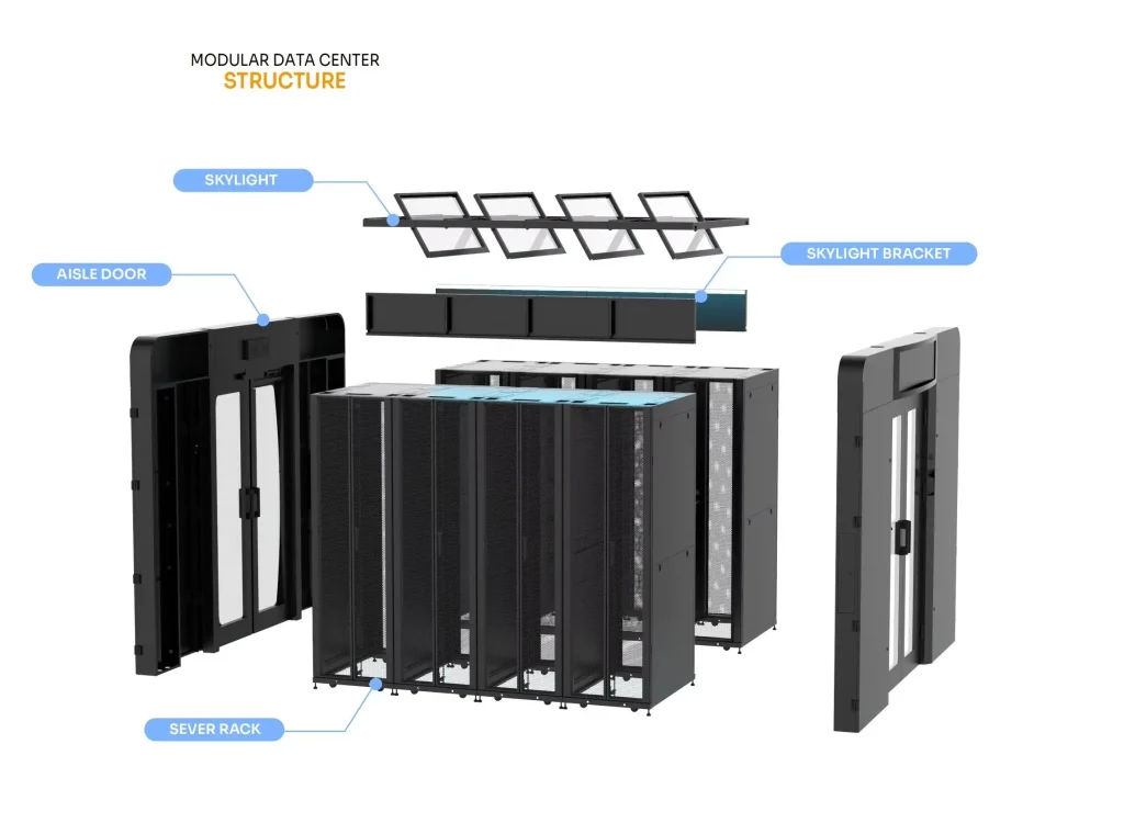 data center