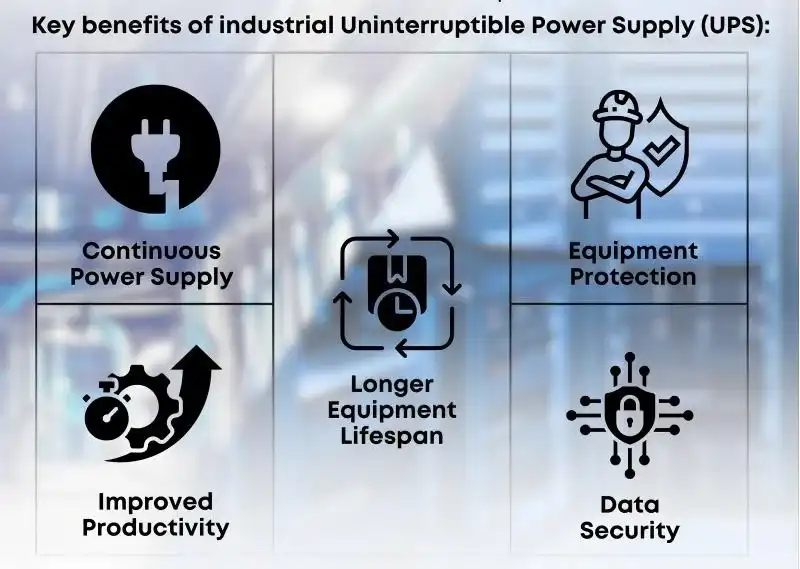 benefits of industrial uninterruptible power supply