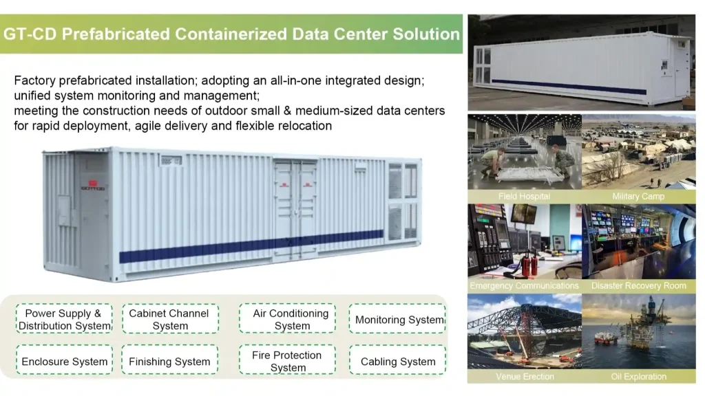 GOTTOGPOWER containerized data centers solutions