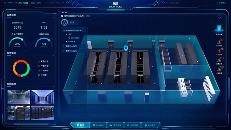 Why Integrated Monitoring Systems Are Essential for Modern Data Centers 1 dcim gottogpower