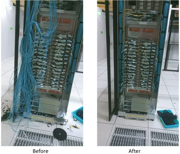 gottogpower organizes the computer room cable diagram