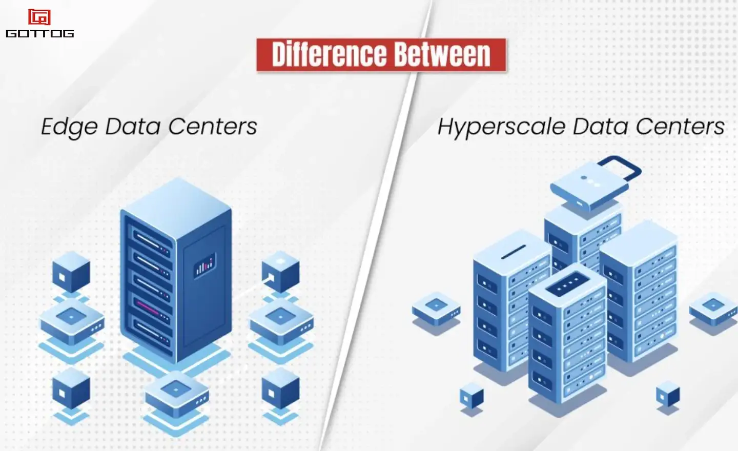 Centros de datos perimetrales y centros de datos hiperescalables