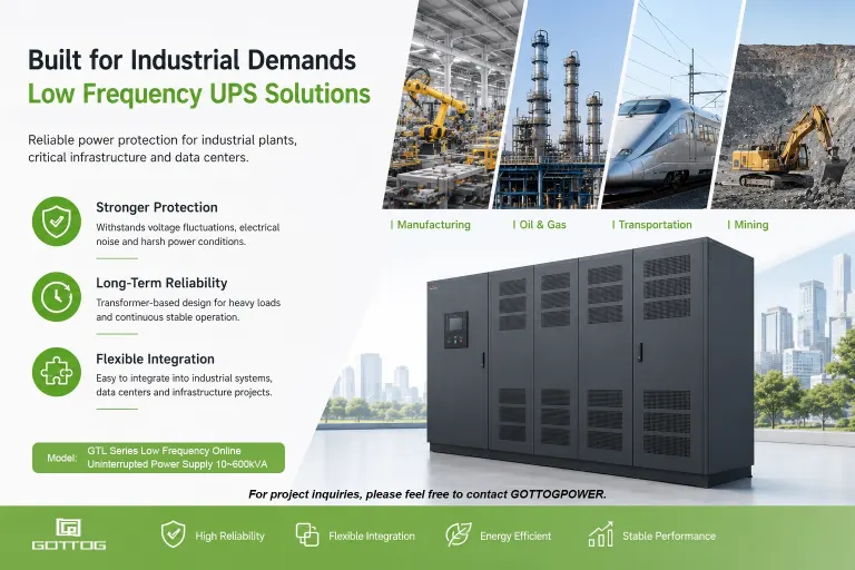 2026 Low Frequency UPS Market Trends: Why Industrial and Data Center Demand Continues to Grow 1 gottogpower Built for Industrial DemandsLow Frequency UPS Solutions