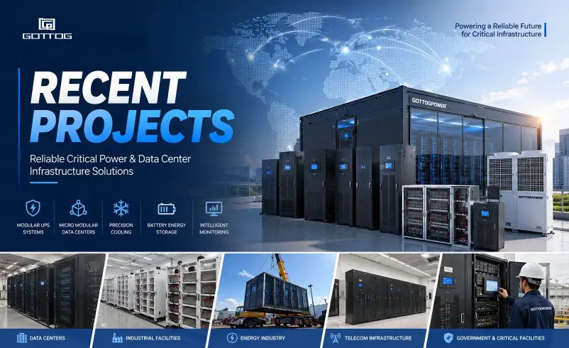 projets récents de gottogpower solutions