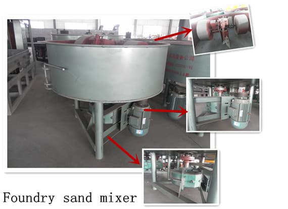 foundry sand mixer