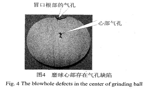 cast iron grinding balls -blowhole defects