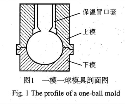 one ball mold