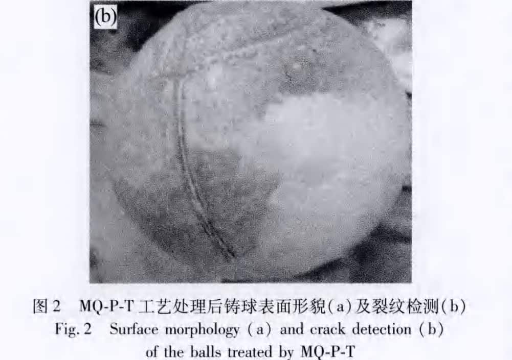 surface cast iron grinding ball