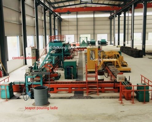 grinding balls molding line_