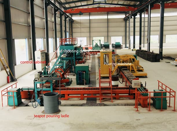 grinding balls molding line_