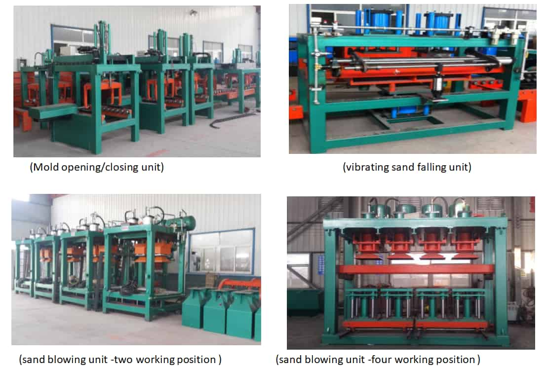 main components of the casting steel balls production line