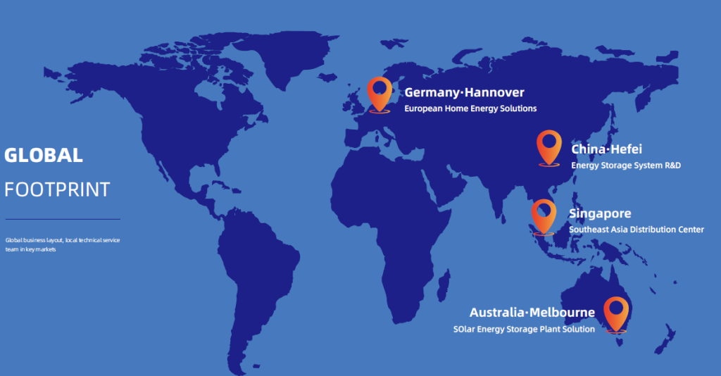 solar energy storage company