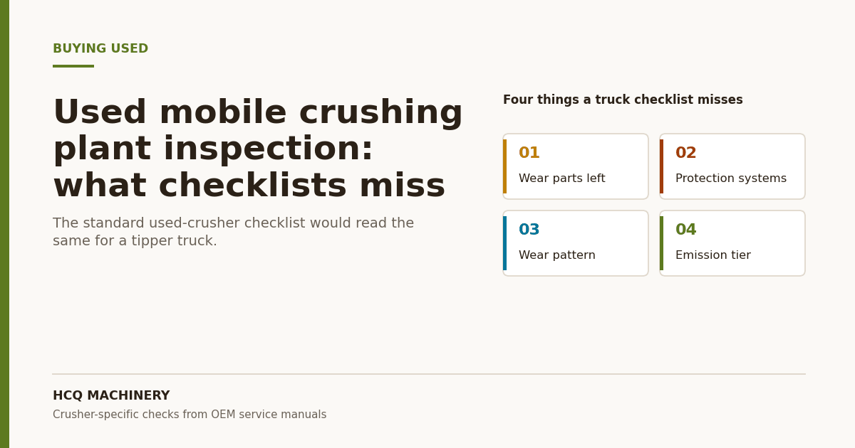 Used mobile crushing plant inspection guide cover, showing the four checks a standard equipment checklist misses