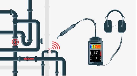 How do you perform a helium leak test on an automotive air conditioner evaporator condenser?