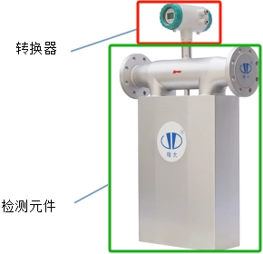 JDMF Coriolis Mass Flow Meter
