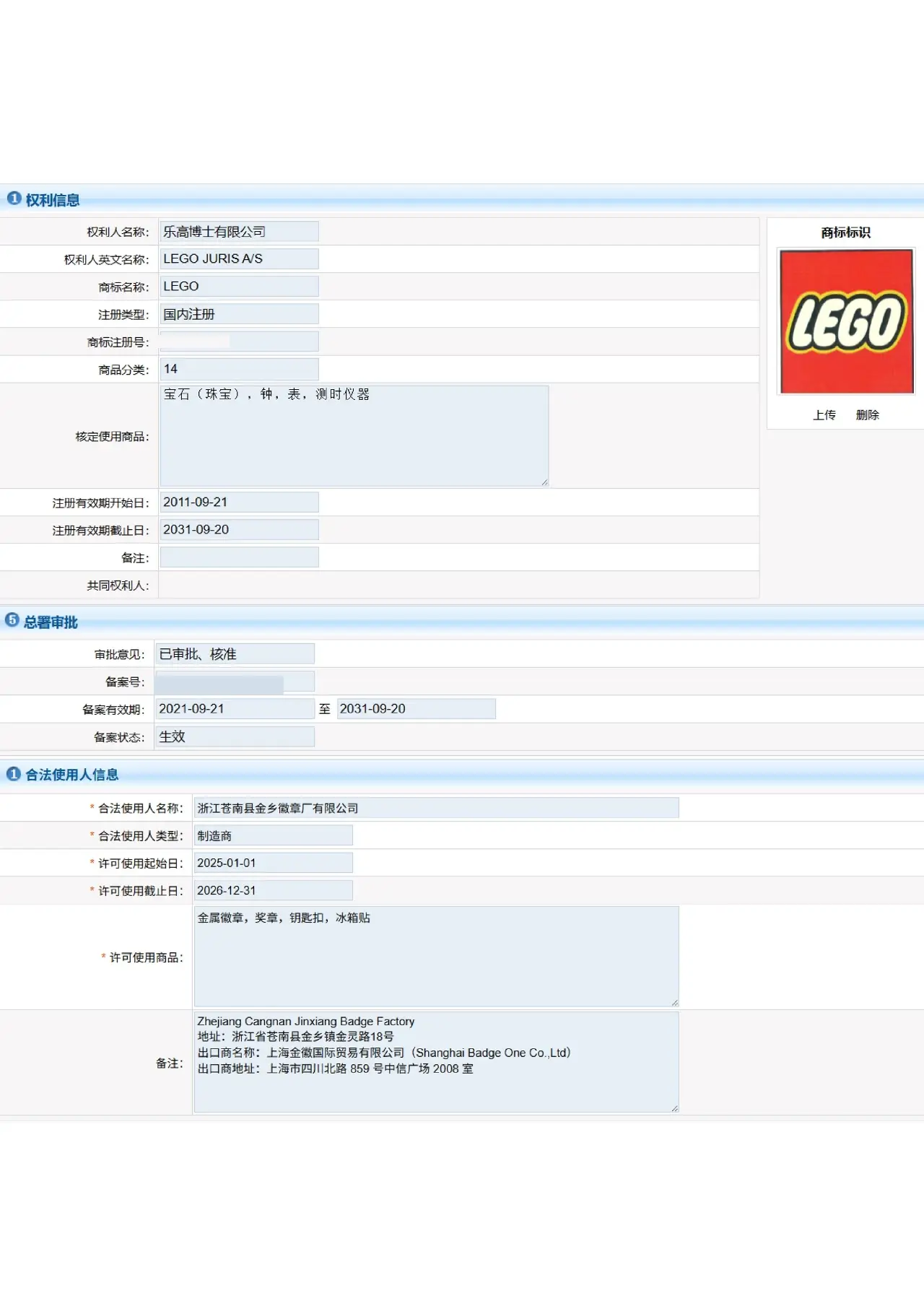 Authorizations6