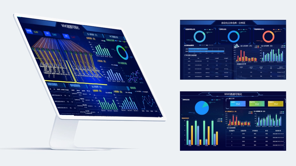 WMS Warehouse Management System + Multi-Warehouse Inventory Optimization