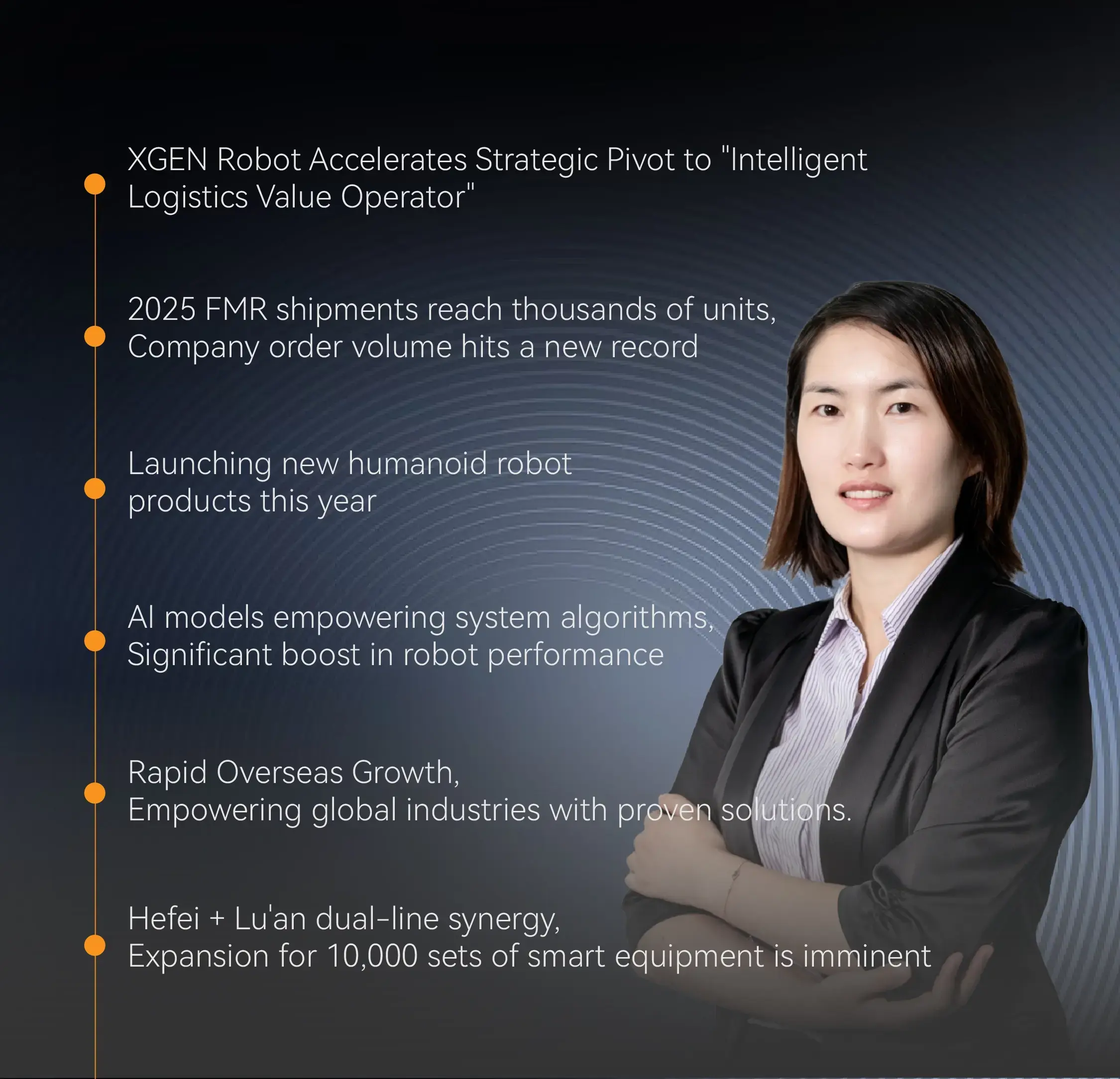 XGEN Robot Enters the “Full Acceleration” Fast Track