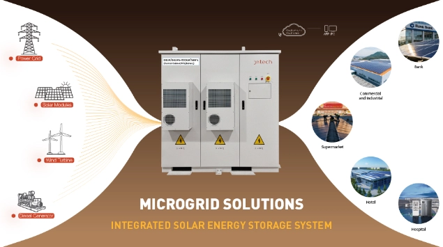 مورد حلول أنظمة الشبكات الصغيرة