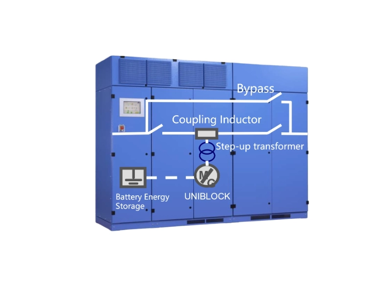Calsion Synchronous Generator Dynamic Uninterruptible Power System