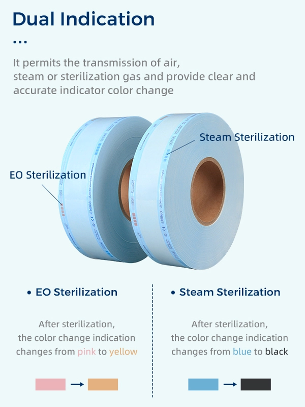 Sterile Roll Pouch Healthcare Dealer