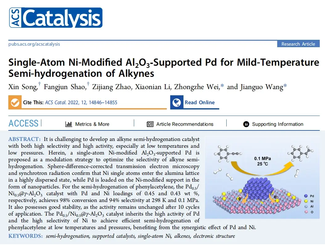 Zhejiang University of Technology — Professor Wei Zhongzhe’s Research Group