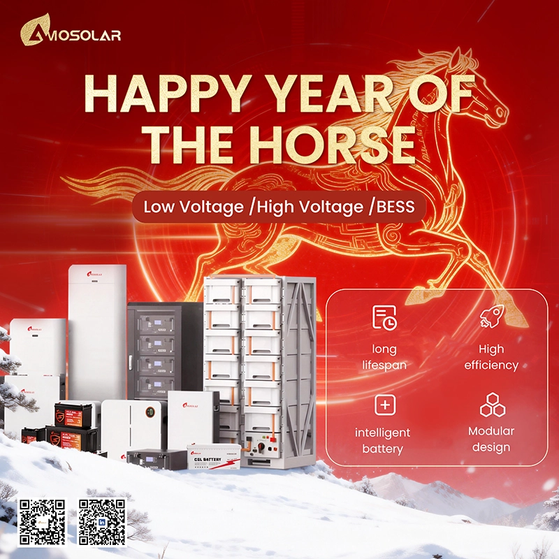 Galloping into 2026: Amosolar Welcomes the Year of the Horse with Power and Innovation
