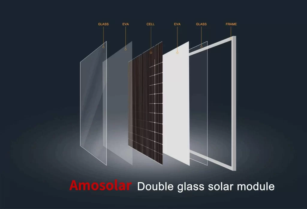 Double glass solar module