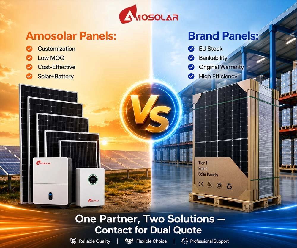 panel solar