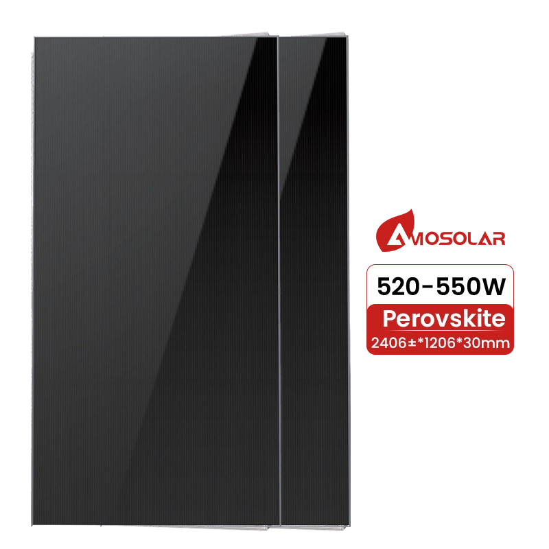 Perovskite Solar Panel