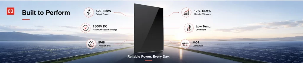 Perovskite Solar Panels2
