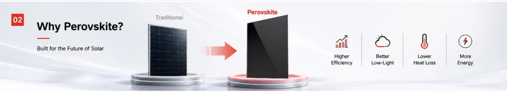 Perovskite Solar Panels4