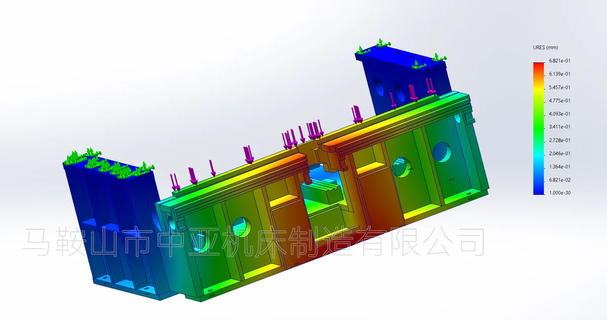 2500 type panel bending machine static stress analysis